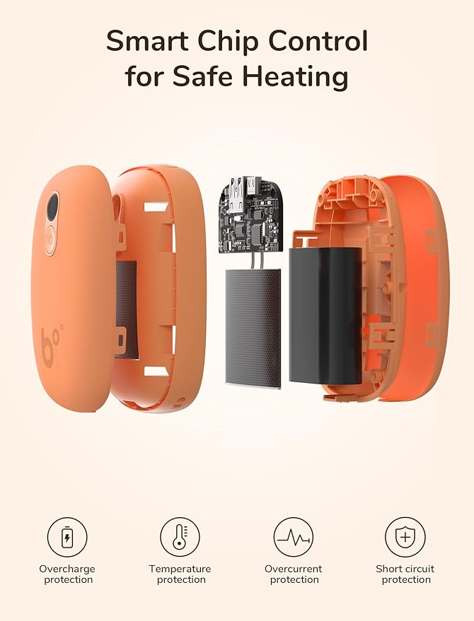JISULIFE Hand Warmers, Rechargeable Electric Reusable Hand Warmers/Power Banks, Pocket Warmers with LED Display, Portable Hot Hands Hand Warmers for Outdoors Indoor, Gifts for Men Women Mom Dad