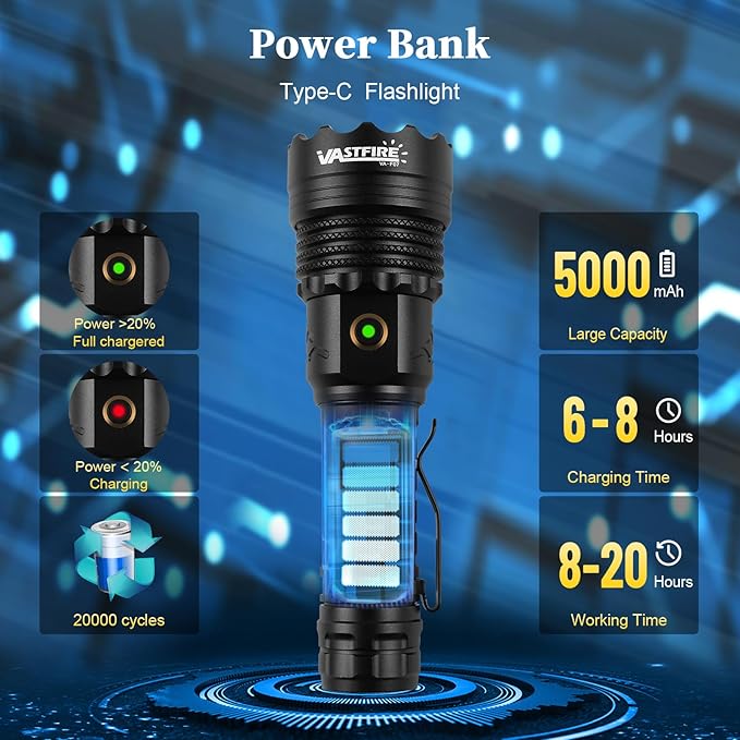 VASTFIRE World's Smallest & Brightest Flash Light 10,000 lumens 1-Mile Best Long Throw Spotlight Flashlights Most Powerful Flashlight High Lumens LEP + LED Combo