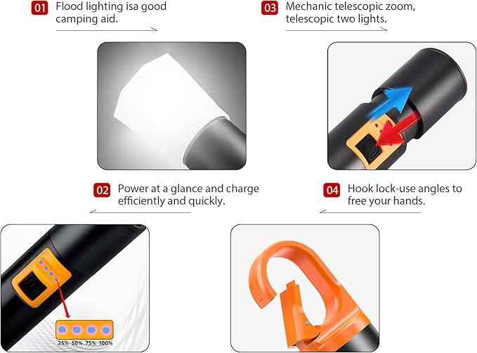 Portable Handheld Flashlights,Zoomable Tactical Flashlight, Flashlight Rechargeable LED Flashlight,for Emergency, Outdoor, Home, Camping, Hiking (L-S18)