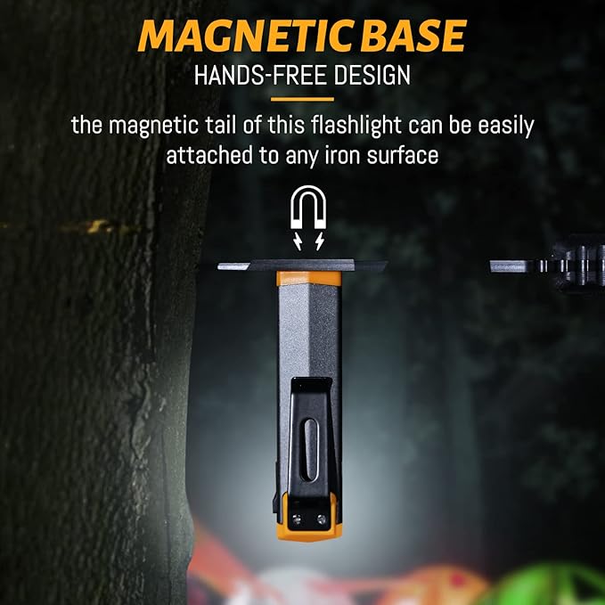 Mini Flashlight, Rechargeable Flashlights 300 Lumens Pocket EDC Flashlight with Magnetic Base Small Handheld Flashlight with Clip for Camping, Outdoor, Emergency