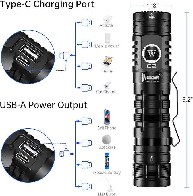 WUBEN C2 Flashlights High Lumens, 2000 Lumens Rechargeable Tactical Flashlights with 7 Modes Flash Light, Pocket LED Flashlight with IP68 Waterproof for Emergencies, Outdoor, Camping