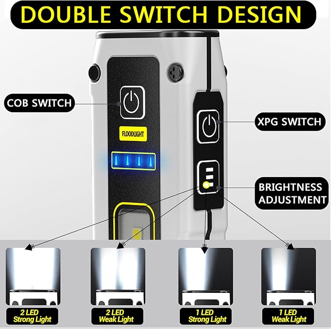 FZH Small Rechargeable Flashlights Powerful - Real 250 Lumens 800mAh Mini Flashlights with 7 Light Modes, TYPE-C Fast Charging with Power Bank Function, Flashlights for Emergencies, Camping, Hiking