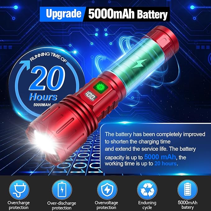 Flashlights 20000 High Lumens Rechargeable - 1500 Meters Long Beam Super Bright LED Flash Light with Power Display & IPX5 Waterproof for Camping, 20H Runtime,5 Modes,Zoomable Handheld Flashlight -Red