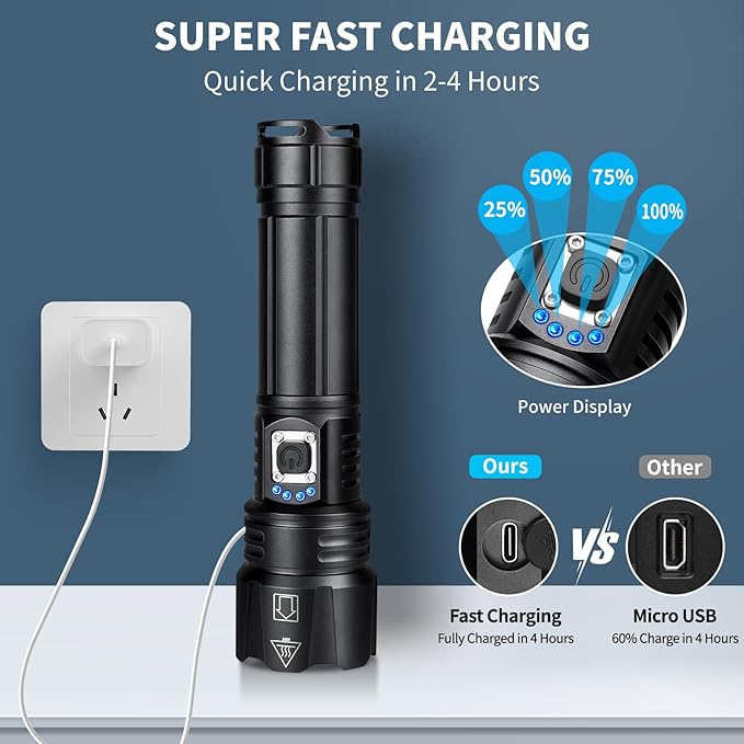 Rechargeable Flashlights High Lumens, 990,000 Lumen Super Bright Led Flashlight with 12H Long Runtime & 5 Modes, Powerful Waterproof Handheld Flash light for Home Emerge∩cies Camping (Black)