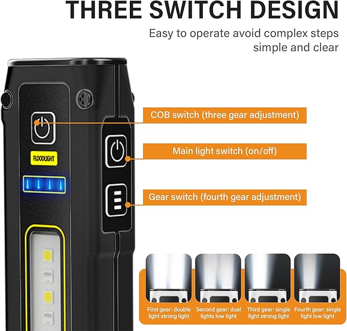 Portable Rechargeable LED Work Light, Mini Magnetic Flashlights for Mechanics with COB Sidelight, Small Multi-Use Waterproof Super Bright Car Repair Emergency Trouble Light