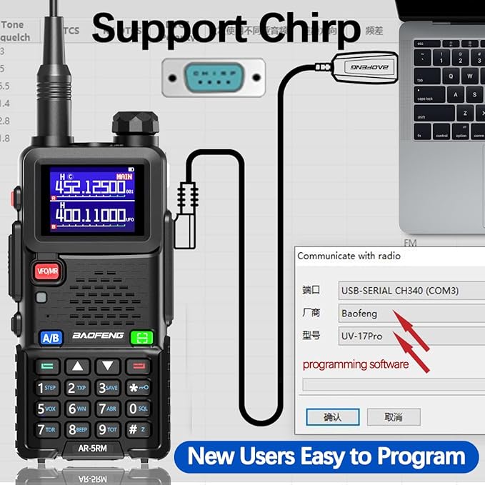 BaoFeng Radio 10W Ham Radio Long Range AR-5RM Handheld Two Way Radio NOAA Weather Receiver Rechargeable UV-5R Walkie Talkies, Copy Frequency 999CH with Type C Charging 2500mAh Battery (2 Pack)