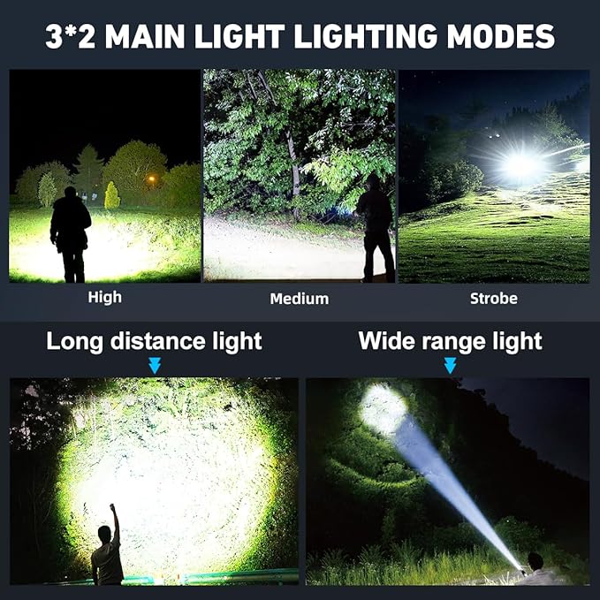 Flashlights High Lumens Rechargeable, 990,000 Lumen LED Super Bright Flashlight with 7 Light Modes, IPX6 Waterproof, Powerful Handheld Flash Light for Home Camping Emergencies (Black)