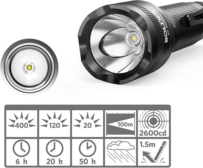 Anker [Rechargeable Bolder LC40 Flashlight, LED Torch, Super Bright 400 Lumens CREE LED, IP65 Water Resistant, 5 Modes High/Medium/Low/Strobe/SOS, Indoor/Outdoor (Camping/Hiking/Emergency Use)
