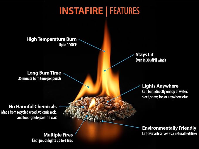 Instafire Granulated Fire Starter, All Natural, Eco-Friendly, Lights up to 48 Total Fires in Any Weather, Awarded 2017 Fire Starter of The Year