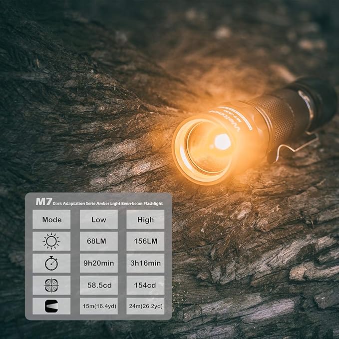 Weltool M7-AM Amber Light Even-Beam Flashlight Dark Adaptation Serie Preserves Night Vision for Aviation, Astronomy, Camping, Hunting, Turtle Watching
