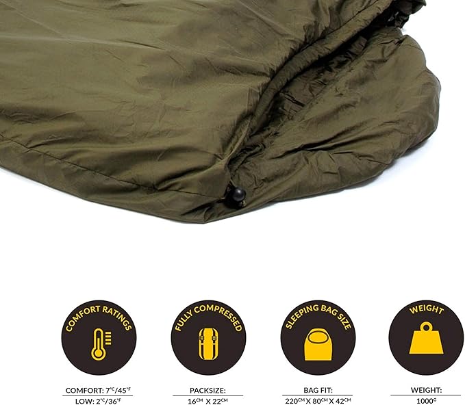 Snugpak Softie Elite 1 Sleeping Bag, 47 Degree, Expanda Panel System for Extra Space