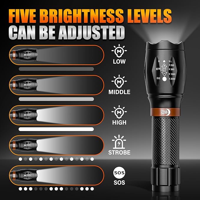 2 Pack LED Flashlights High Lumens with 6 AAA Batteries, 5 Modes Mini Waterproof Tactical Flashlight for Camping Hiking, Bright Flashlight with Zoomable, Fathers Day Dad Gifts for Him, Black & Coppery