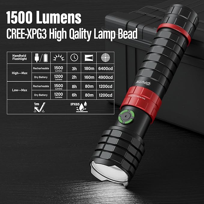 2PACK Portable Rechargeable Handheld Flashlight,Led Flashlights 1500 High Lumens,Military Grade Emergency Tactical Flashlights Suitable for Home,Outdoor,Camping,Biking,Hiking,Hurricane