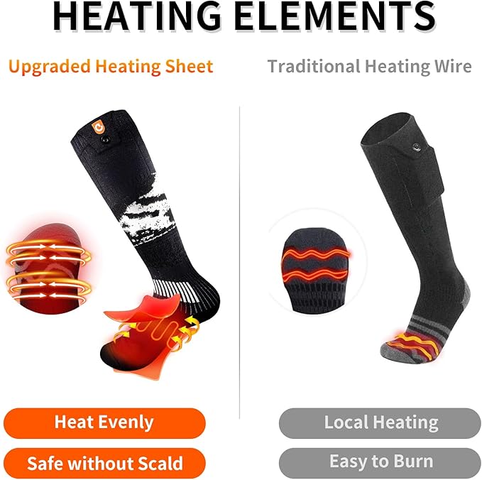 Heated Socks for Men Women - OIGOGOI 5000mAh Rechargeable Electric Heated Socks Foot Warmers 3 Heating Settings with APP Remote Control for Skiing Hiking Camping Running Fishing