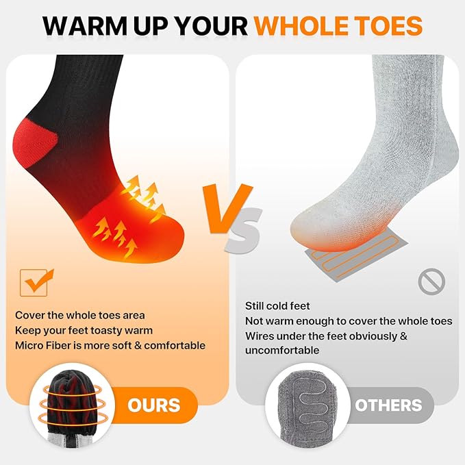 SNOW DEER Heated Socks for Men Women, 7.4V Rechargeable Battery Electric Socks, Heated Ski Socks for Hunting Fishing Camping Hiking Skiing Foot Warmer