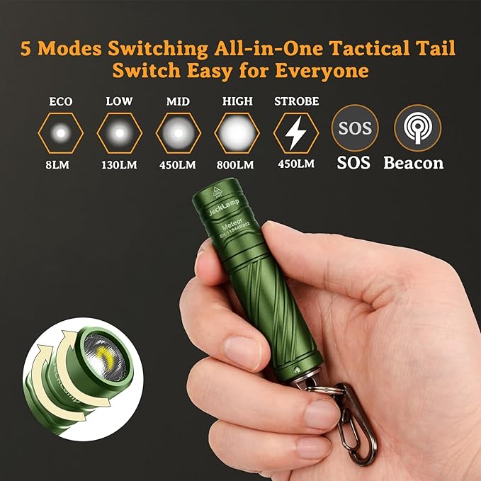 Rechargeable Mini Flashlight with Magnetic Tail, 800 High Lumens Bright Small Flashlight, IP68 Waterproof EDC Flashlight, 5 Modes Keychain Flashlight for Camping Hiking