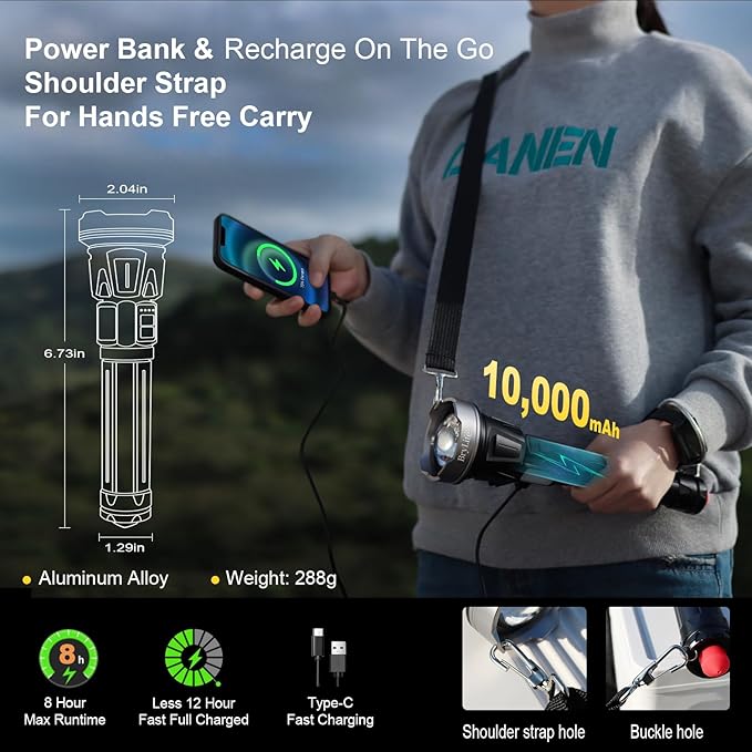 Flashlights High Lumens + Black Light Flashlight Mini 365nm UV Flashlight, Linterna LED De Alta Potencia 500000 Lumens Super Bright Flashlight Temu Police Flashlight for Home Camping