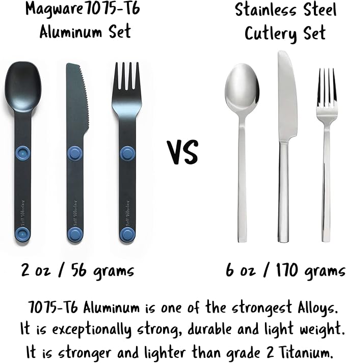 MAGWARE Magnetic Camping Utensils Set - Portable & Reusable Metal Travel Flatware with a Case for Camping, Picnic, Office & Kid's Lunchbox | Camping Cutlery Set | Knife, Fork & Spoon (3 PCS)