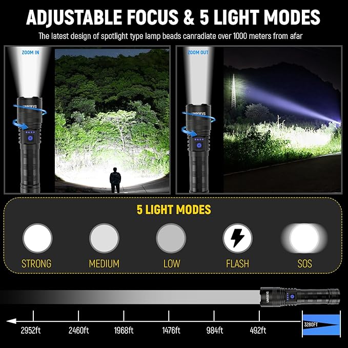 Rechargeable Flashlights High Lumens, High Power LED Flashlights with 5 Modes &Zoomable,3000lm Super Bright Multifunctional Flashlight, Handheld Flash Light for Emergencies, Camping