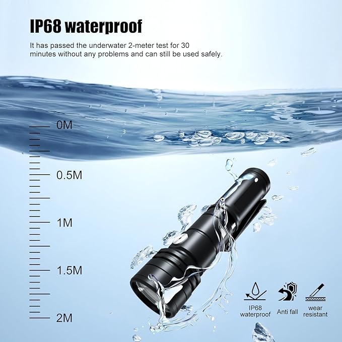CYANSKY Rechargeable Flashlight,Super Bright,Flashlights High Lumens, Small EDC Flashlights for Emergencies,with Magnetic Base,IP68 Waterproof Flash Light for Camping,Hiking,Outdoor,Home (Black)