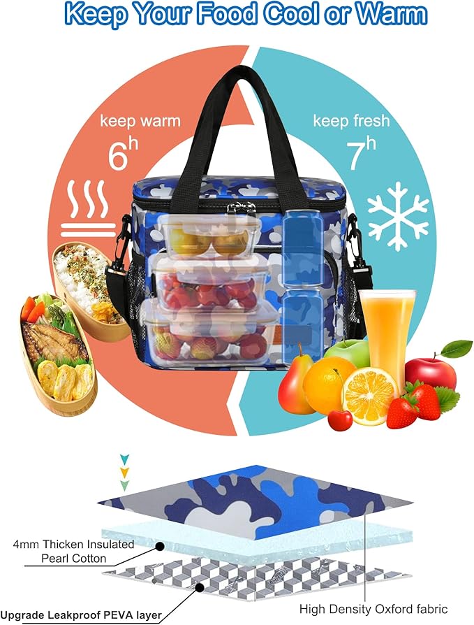 Femuar Lunch Bags for Women/Men, Insulated Lunch Bag for Work Office - Lunch Cooler Bag Leakproof Lunch Box with Adjustable Shoulder Strap - Blue Camouflage