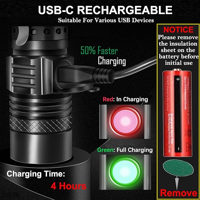 wowlite Flashlight Rechargeable, Super Bright Pocket LED Flashlights with 4 Modes, Zoomable High Lumens Small Flash Light for Home Emergency, Gifts for Camping Essentials Camper Gear (Black)