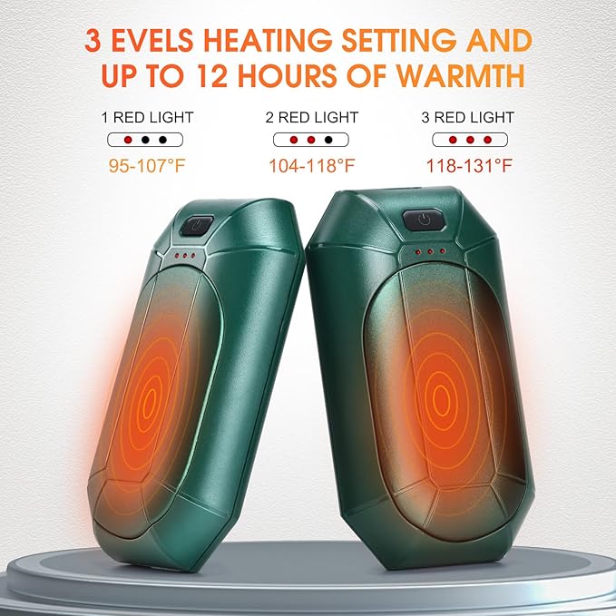 2 Pcs Mini Hand Warmer Rechargeable, 2000mAh*2 Portable Hand Warmer Reusable, 3 Levels Temperature Adjustable 2 in 1 Hand Warmer, Outdoor Indoor Warm Gift for Men Women Children