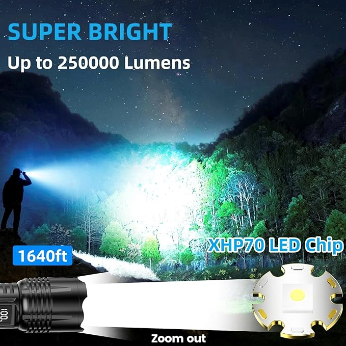 Rechargeable LED Flashlights, 250000 High Lumens, 5 Modes Zoomable, Super Bright Flashlight, Tactical Powerful IPX7 Waterproof Handheld Flash Light for Emergencies, Hiking, Camping