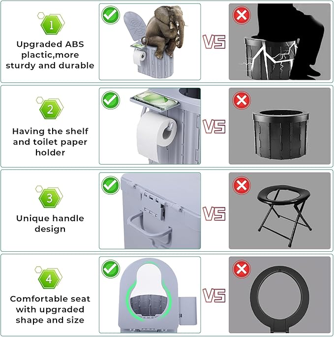 Camping Toilet, Portable Toilet for Adults, 14'' Camping Toilet with Lid, Camp Toilet with Holder, Travel Potty for Camping, Hiking, RoadTrip, Car, Tent, Truck Drivers (grey)