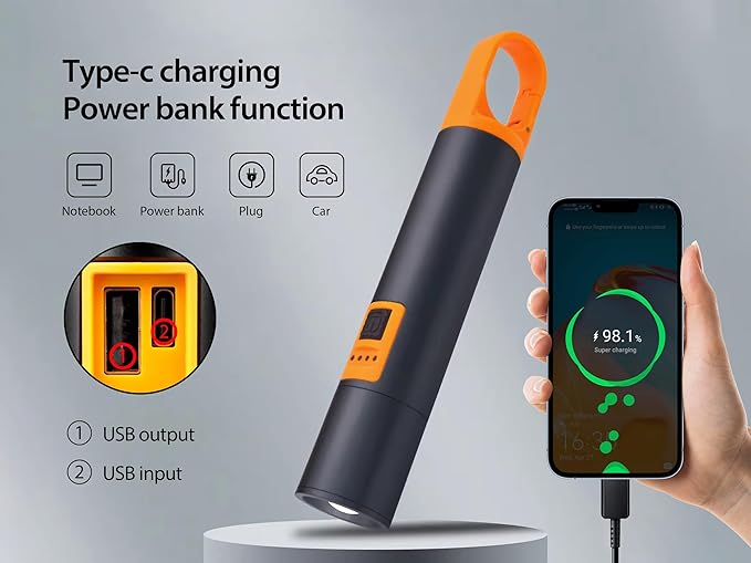 Portable Handheld Flashlights,Zoomable Tactical Flashlight, Flashlight Rechargeable LED Flashlight,for Emergency, Outdoor, Home, Camping, Hiking (L-S18)