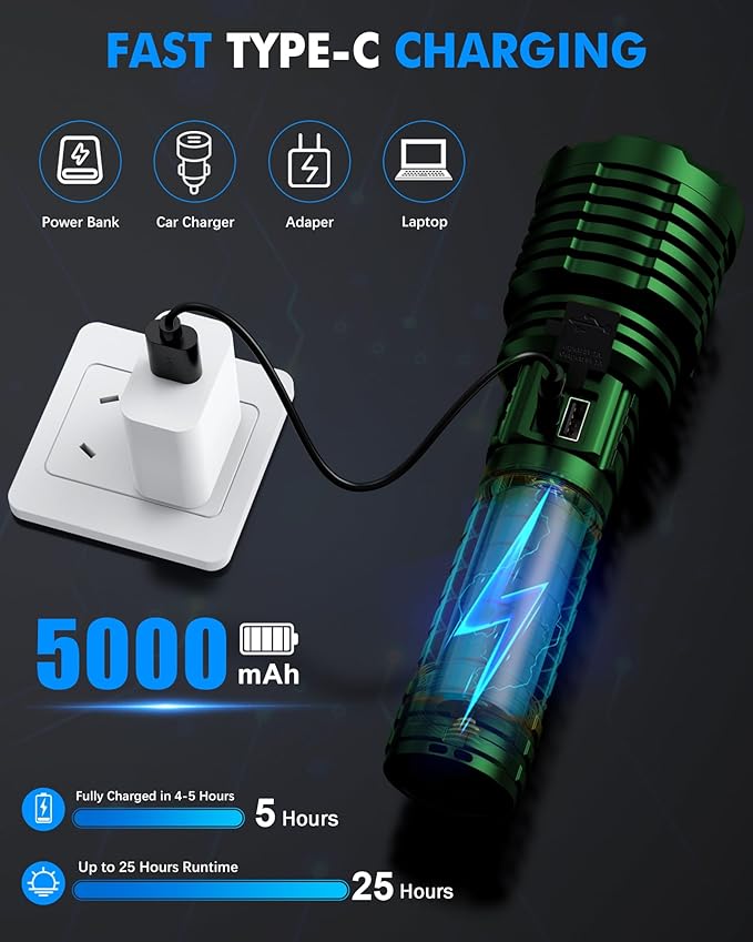 Super Bright Rechargeable LED Flashlights,True 2500000 High Lumens, Powerful Tactical Flashlight Up to 25H Long Battery Life |Zoomable|5Light Modes|IP67 Water Resistant for Camping (Green)