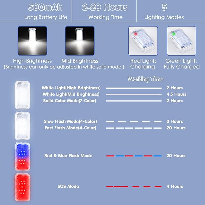1797 Clip On Running Lights for Runners LED Hands Free Flashlight Night Safety Lamp for Dog Walking Jogging Hiking Running Gear Accessories USB Rechargeable RGB Pack of 4