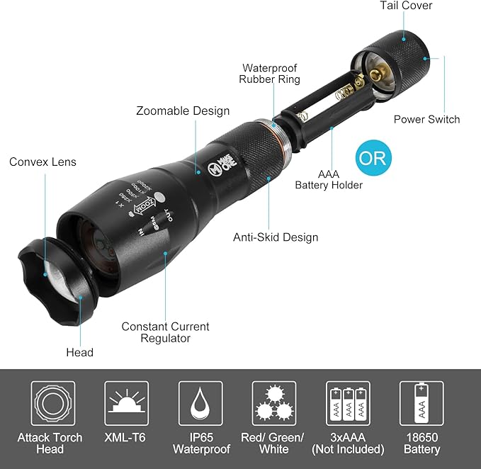 M MAKETHEONE Red and White Flashlight, Super Bright 2in1 Handheld LED linternas Zoomable Aluminum Alloy Torch for Camping Hiking Caving Indoor Emergencies