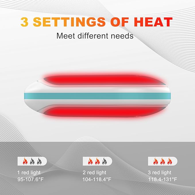 Hand Warmers Rechargeable, Portable Electric Pocket Heater, Reusable USB Hand Warmer with 5200mAh Power Bank, 3 Heat Settings, Winter Essentials for Men Women Hiking, Camping, Skiing