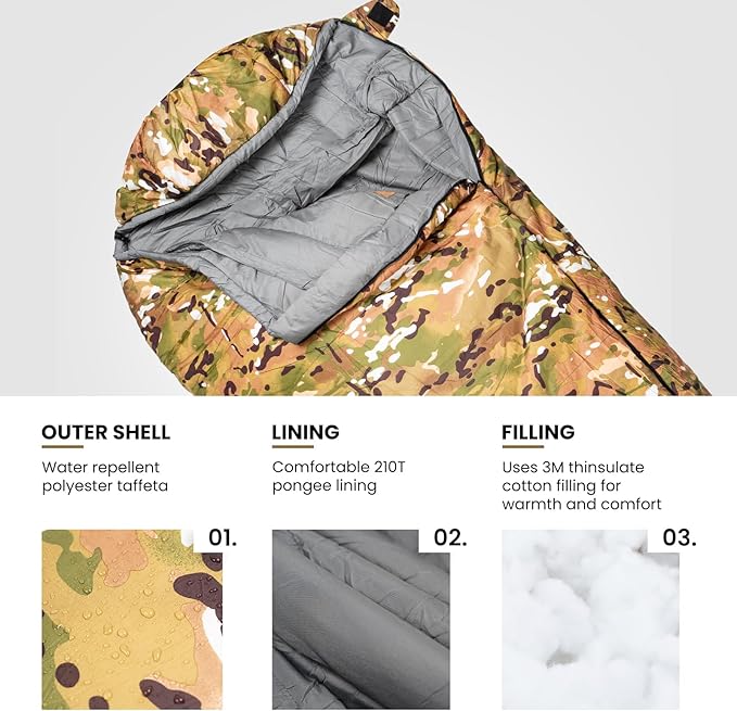 OneTigris Light Patrol 4 Season Mummy Sleeping Bag, 32°F Cold Weather Camping Bags for Camping Hiking Backpacking, Survival Gear