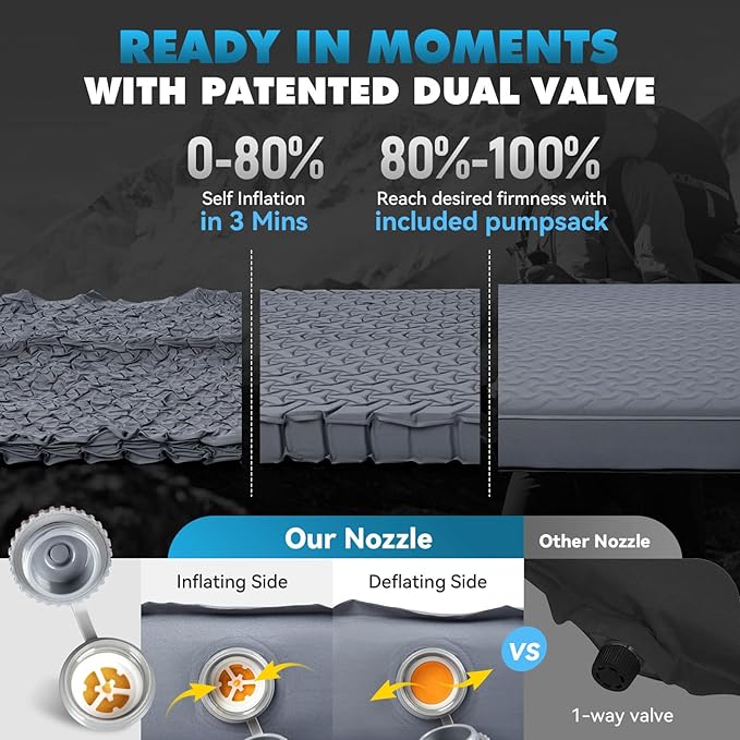Hikenture 4" Thick Self Inflating Sleeping Pad, Ultralight Foam Camping Mattress 2 Person, 9.5 R-Value Insulated Sleeping Mat with Pump Sack, Portable Double Camping Pad for Tent, Car, Truck