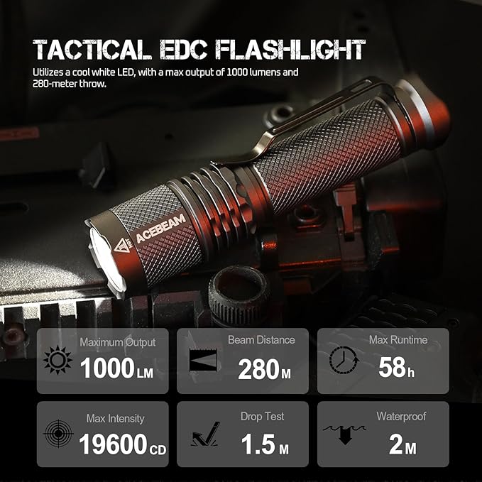 ACEBEAM TAC AA Tactical EDC Flashlight, 1000 High Lumens Flashlight Rechargeable, 280 Meters Long Range throw Pocket LED Flashlight, Super Bright Small Mini Flashlight for Camping, Emergency, Home
