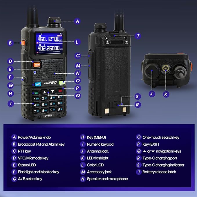 BAOFENG UV-5RM Radio, 5RM 8W Ham Radio Handheld Long Range, 999 Channels, USB-C Charging, Two Way Radio with 2500mAH Battery