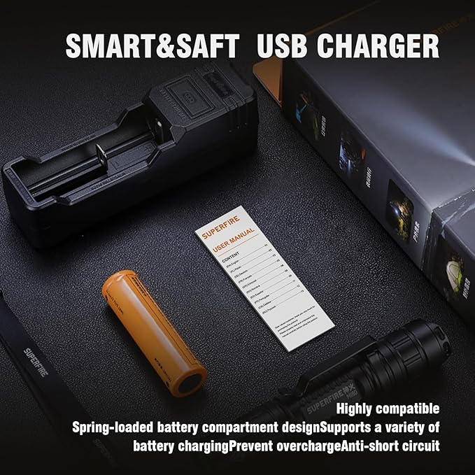 SuperFire MI80-S EDC Flashlight Torch 5 Modes Portable Tactical Flashlight Camping Outdoor Lighting (15, Watts)
