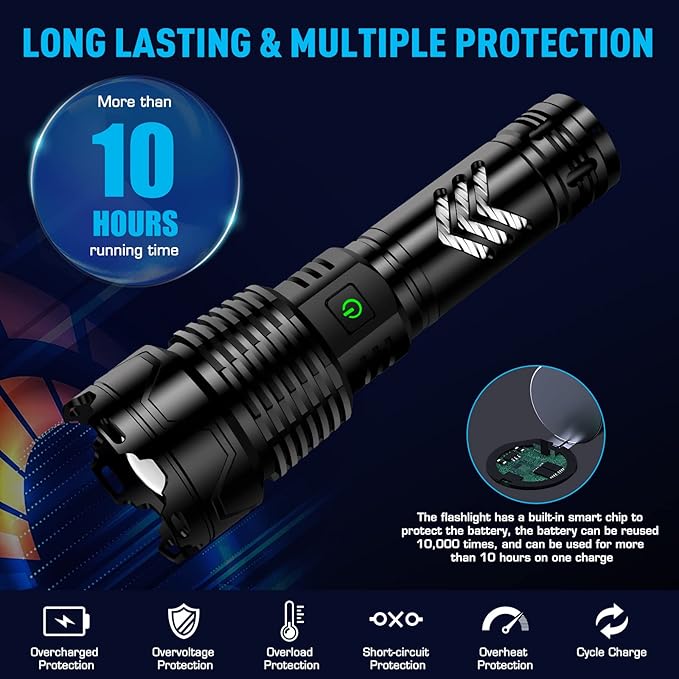 Sinvimes Rechargeable Flashlights High Lumens, 990000LM XHP160.8 Powerful Tactical Flashlight with Zoomable & 6 Modes & IPX7 Waterproof, Super Bright Flashlight for Camping, Hiking, Emergencies