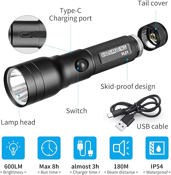 High Power LED Flashlight USB C Rechargeable, 600 Lumen Tactical Flashlight IP65 Waterproof Handheld Flashlight for Emergency,Police Law Enforcement,Hunting,Camping,Hiking