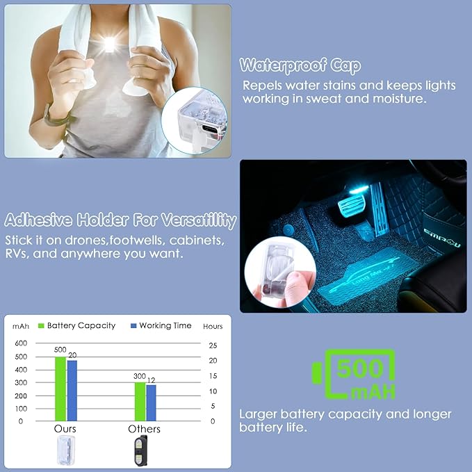 1797 Clip On Running Lights for Runners LED Hands Free Flashlight Night Safety Lamp for Dog Walking Jogging Hiking Running Gear Accessories USB Rechargeable RGB Pack of 4