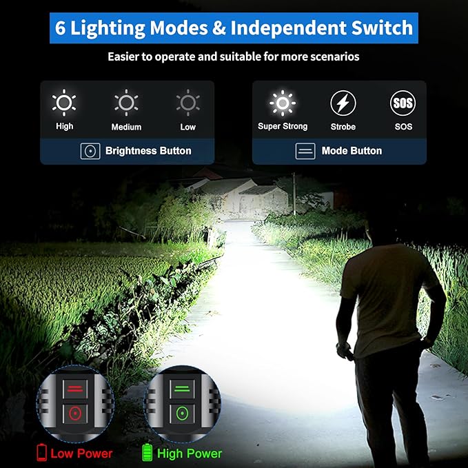 Rechargeable Led Flashlights High Lumens,Super Bright Flashlight True 1500,000LM,Powerful Tactical Flashlight Up to 24H Long Battery Life |Zoomable|6 Light Modes|IP67 Water Resistant for Home Camping
