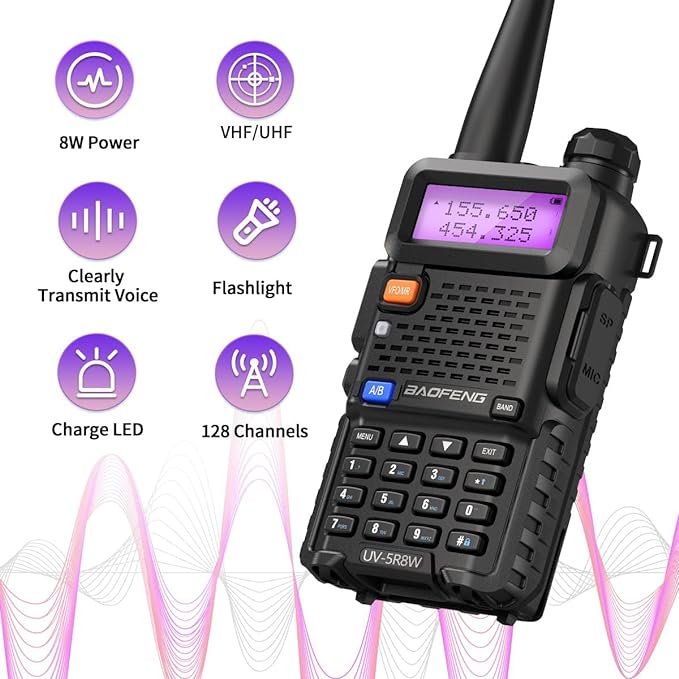 Baofeng UV-5R 8W Ham Radio Handheld Long Range UV5R Two Way Radio with Double Battery Extra Programming Cable Speaker Mic Rechargeable Walkie Talkies (Black-8W 1Pack Full Kits)