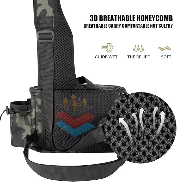 Fishing Tackle Backpack Fishing Fanny Pack Crossbody Bag Fishing Tackle Box Organizer with Rod & Gear Holder, Ideal for Fishing, Camping, Hiking and More!-YIANTU