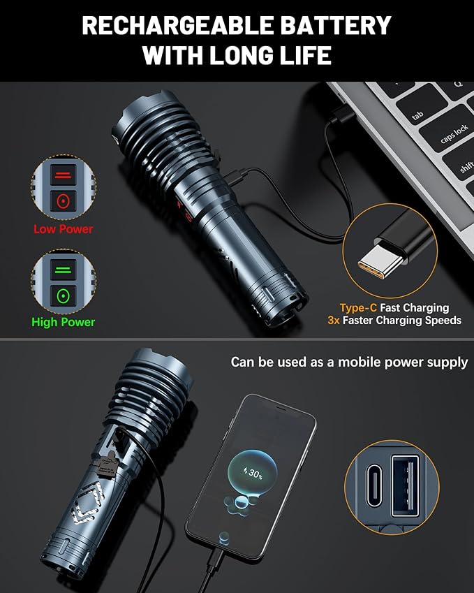 Rechargeable Flashlights 2000000 High Lumens Super Bright LED Flashlight Flash Light Powered by Battery|25H Long Life|Holster|Zoomable 6Modes|Waterproof Tactical Flashlights for Camping Outdoor Home