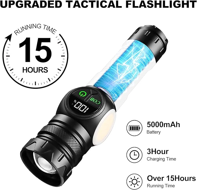 Rechargeable Flashlight True 5000 Lumens Outdoor Strong Cob Light, 5000mAh Zoomable Beam LED Flash Light with Magnet Over 15 Hours Battery Time 9 Light Modes and SOS for Emergencies, Camping
