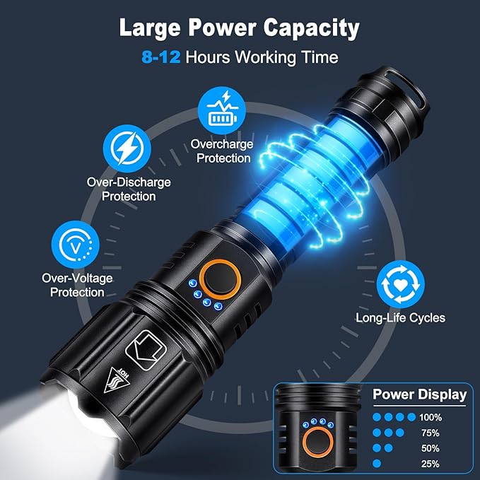 LED Flashlights High Lumens Rechargeable, 2 Pack 990,000 Lumen Super Bright Flashlights with 5 Modes, IPX7 Waterproof Powerful Handheld Flash Light for Camping Outdoor Home Emergency