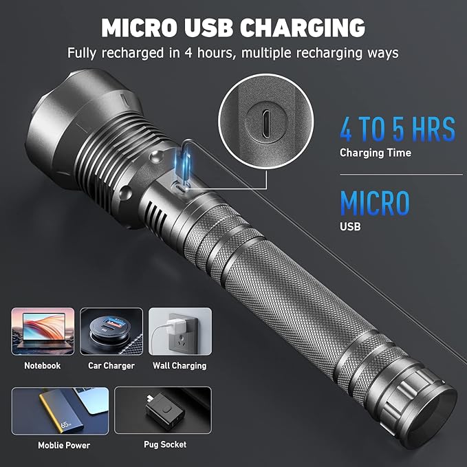 Rechargeable LED Flashlights High Lumens, 990,000 Lumen Brightest Flashlight with 5 Modes and Waterproof, Long Lasting Powerful Handheld Bright Flashlight for Emergencies Camping