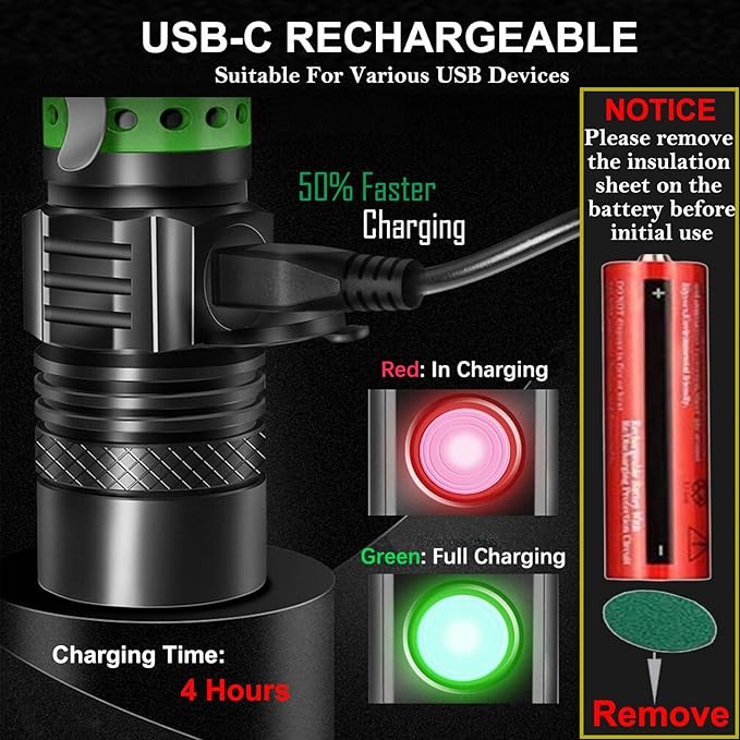 wowlite Flashlight Rechargeable, Super Bright LED Flashlights with Adjustable Brightness, Zoomable High Lumens Small Flash Light, Long Lasting for Outdoor Camping Home Emergency (Green)